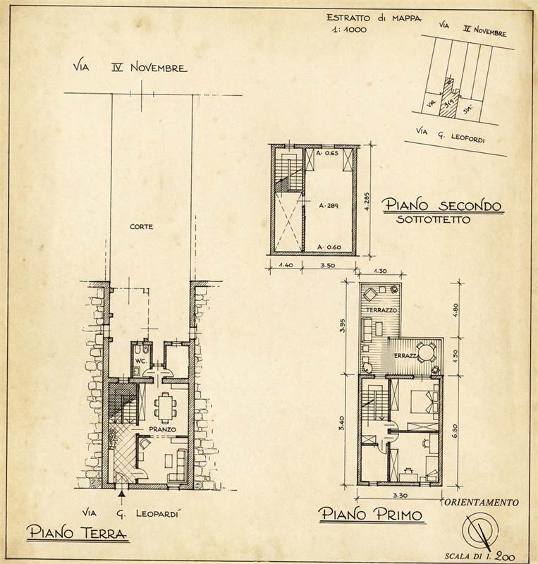 Planimetria 1