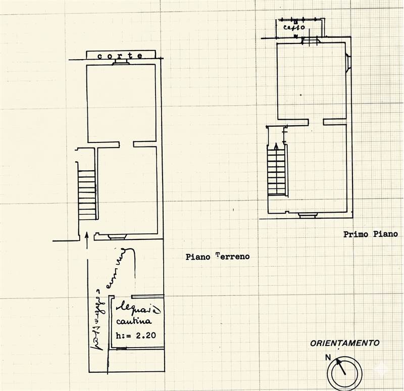Planimetria 2