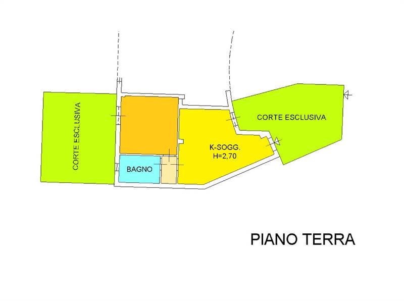 Planimetria 1