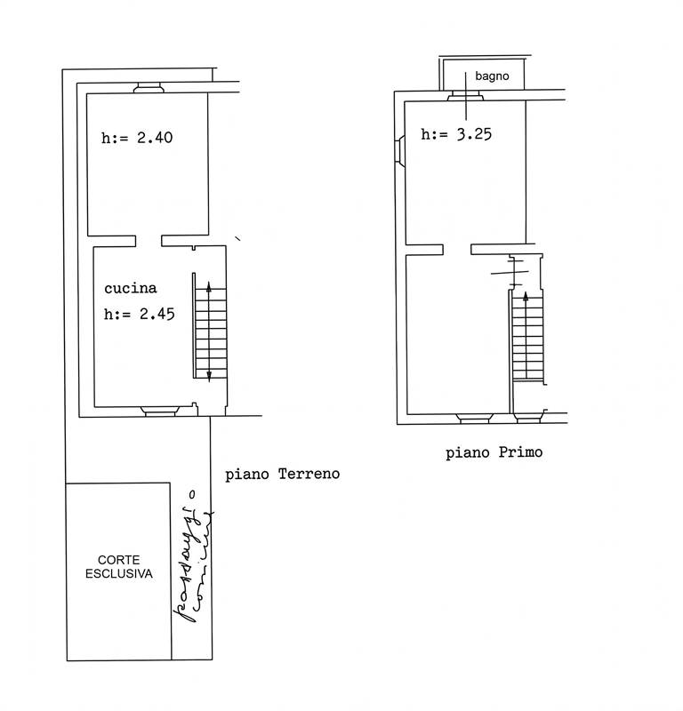 Planimetria 1